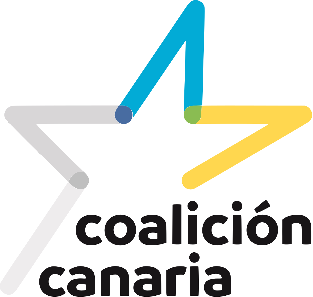 Coalición Canaria