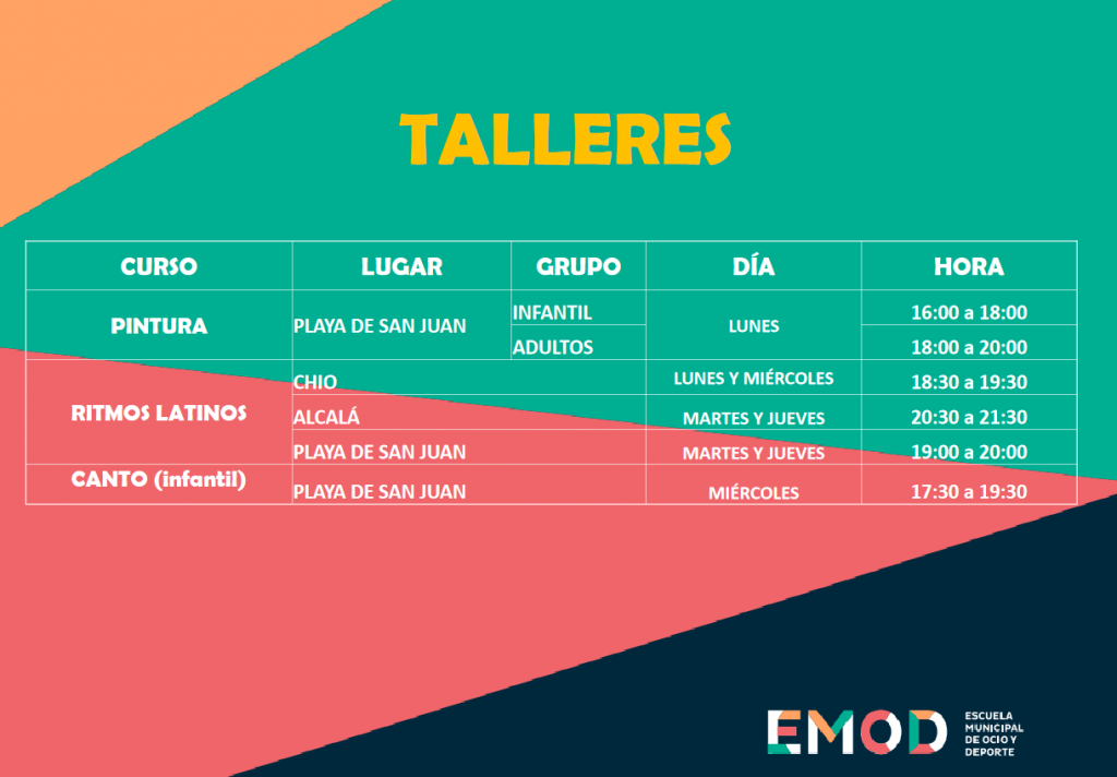 info_talleres_emod_cultura_marzo_julio_22
