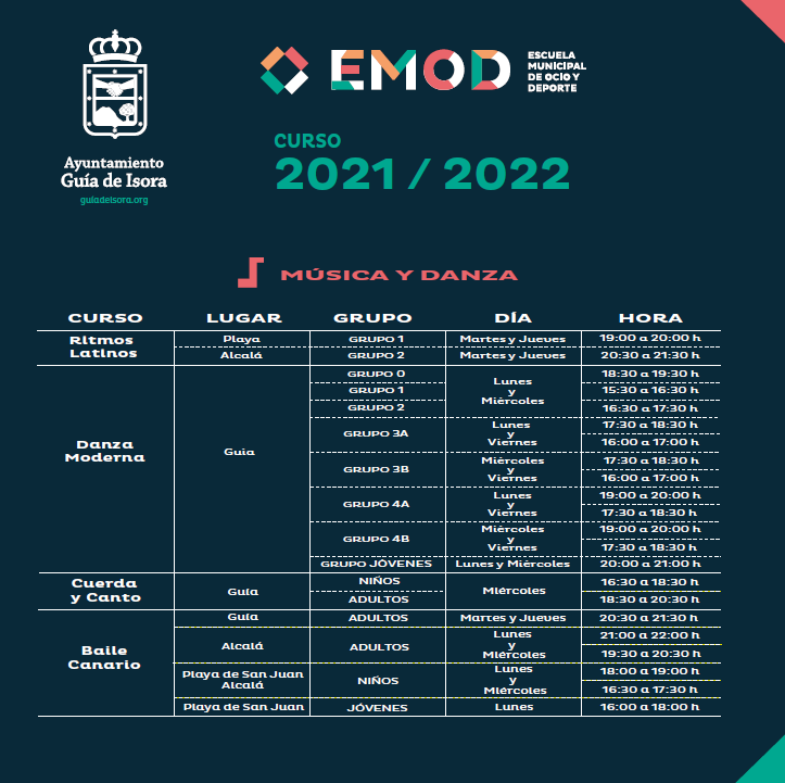 planilla_cursos_EMOD_21-22_1